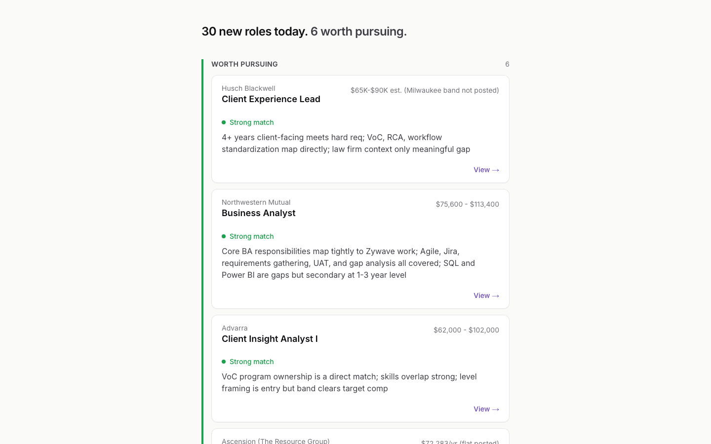 Digest screen
